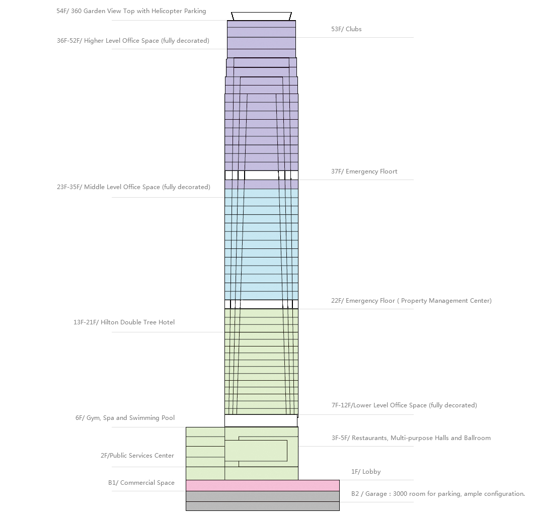 通宝tb·(中国区)官网首页